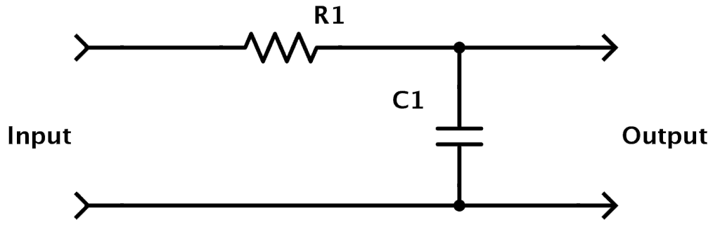 Filtro de paso bajo que utiliza un condensador y una resistencia.