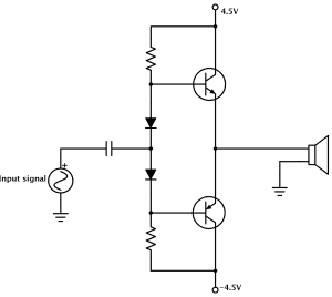 Schematic of a BJT Amplifier with positive, negative and ground terminals