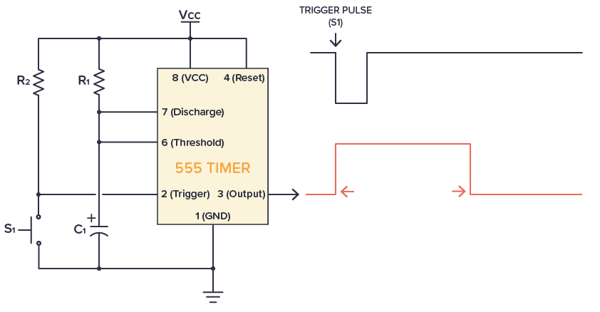 Monostable Diagaram