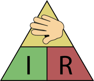 Ohms law triangle - finding voltage