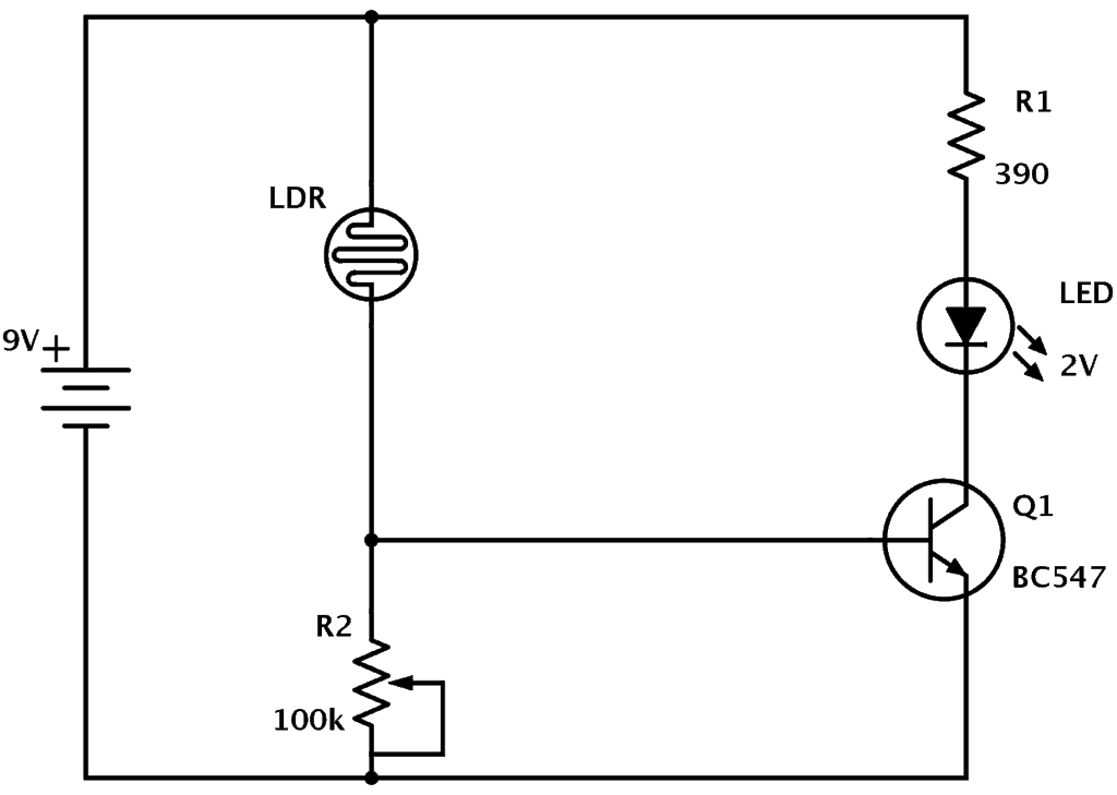 Led Voltage And Current Chart