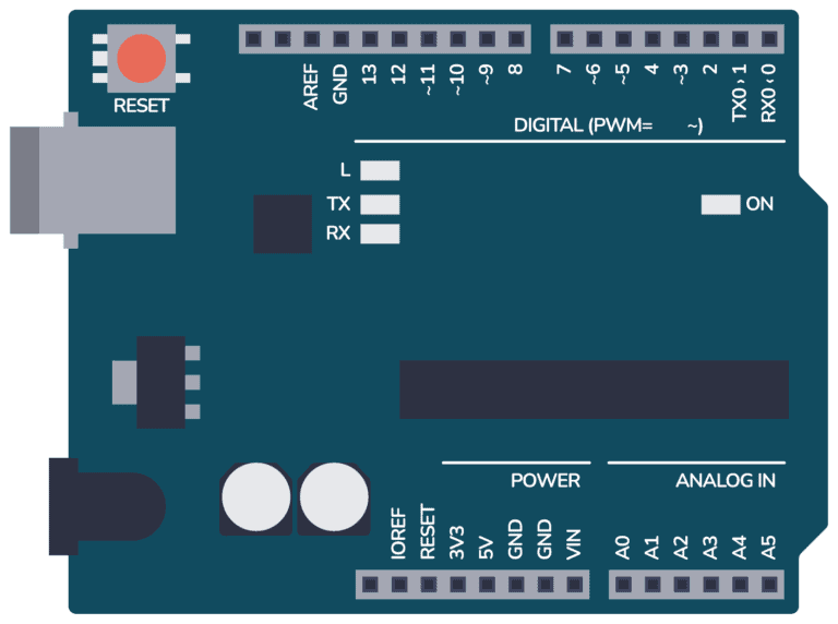 What is Arduino and How Do I Get Started?