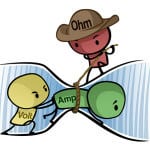 Ohms law cartoon