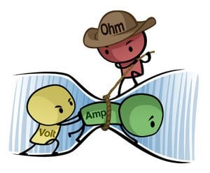 Ohms law cartoon