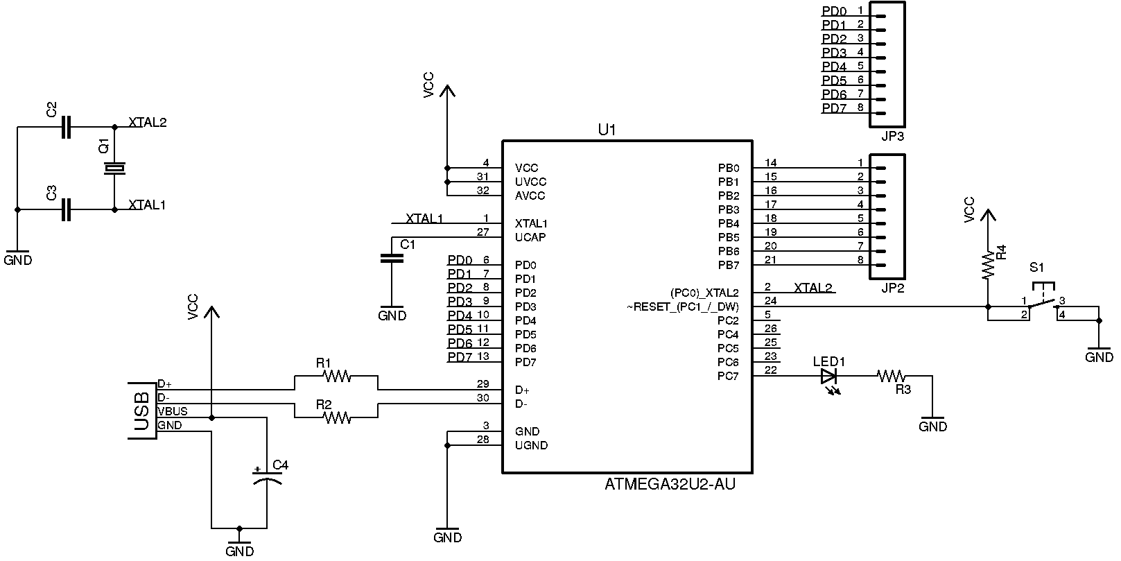 Circuit Diagram Microcontroller branch-instructions-of-8051-microcontroller-conditional-and