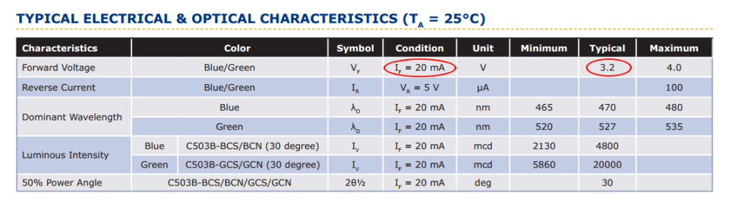 An image taken from a datasheet