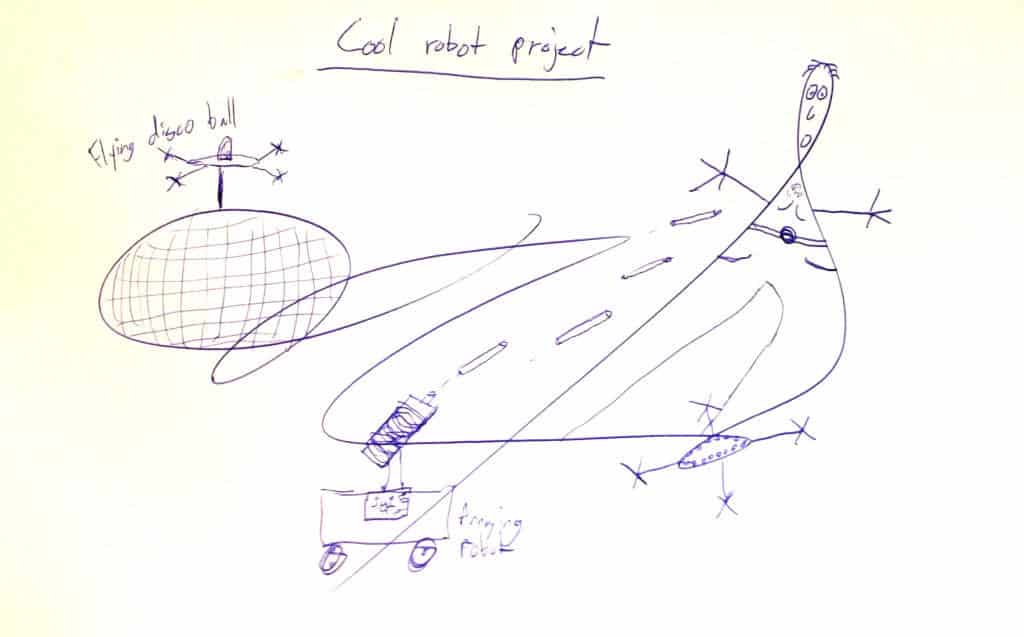 How To Use Brainstorming To Build Mindblowing Circuits How To Use Brainstorming To Build Mindblowing Circuits
