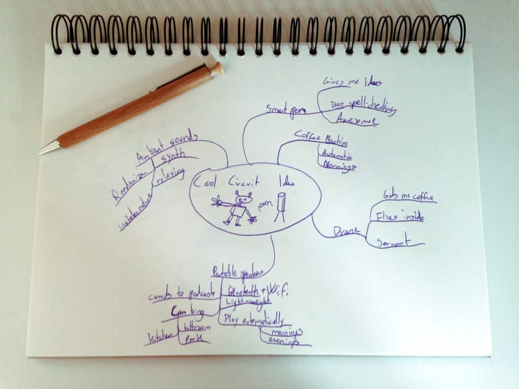 How To Use Brainstorming To Build Mindblowing Circuits How To Use Brainstorming To Build Mindblowing Circuits