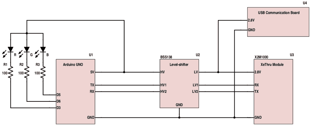 Circuit diagram for the arduino radar