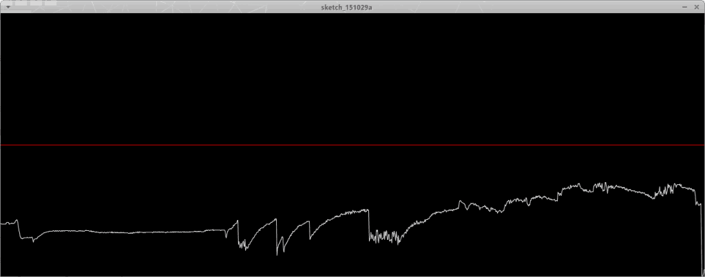 arduino-oscilloscope-output