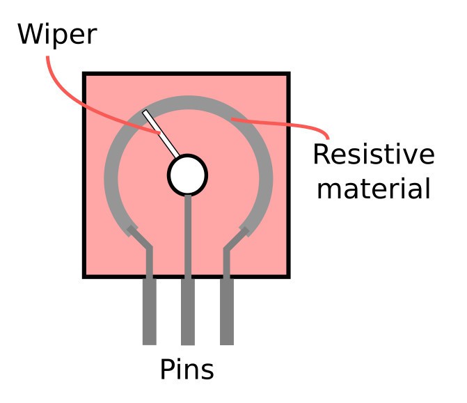 The Potentiometer And Wiring Guide - Build Electronic Circuits