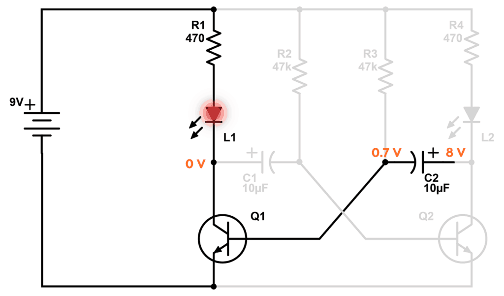 Astable multivibrator explanation 1