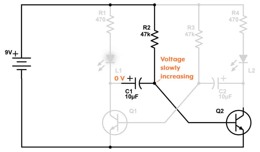 Astable multivibrator explanation 2