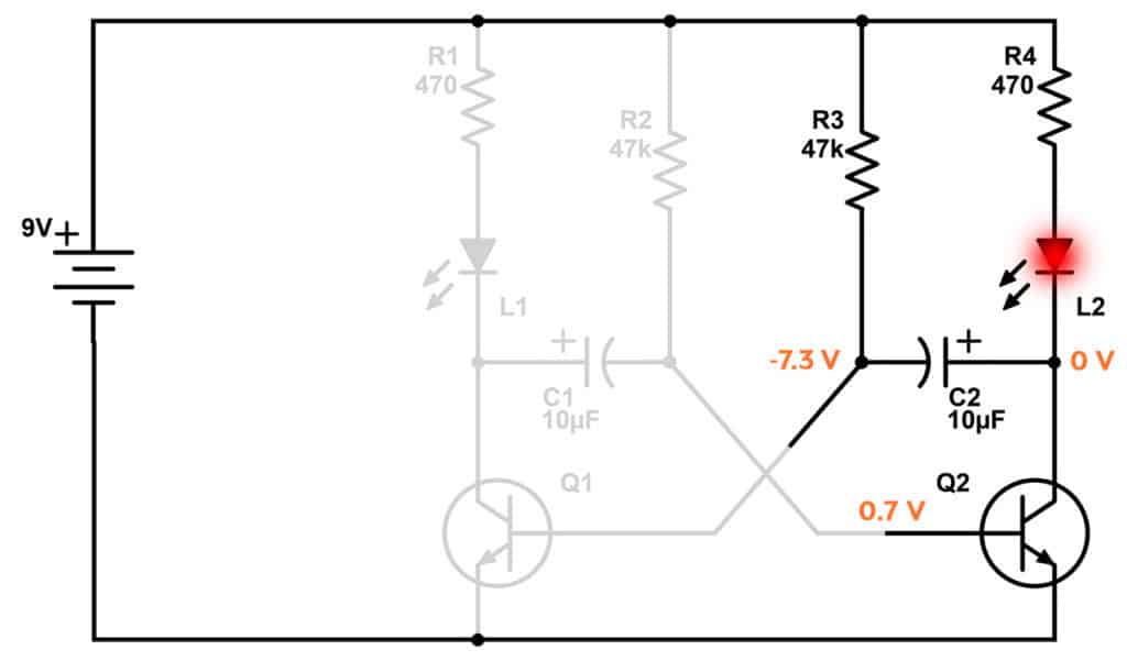 Astable multivibrator explanation 3