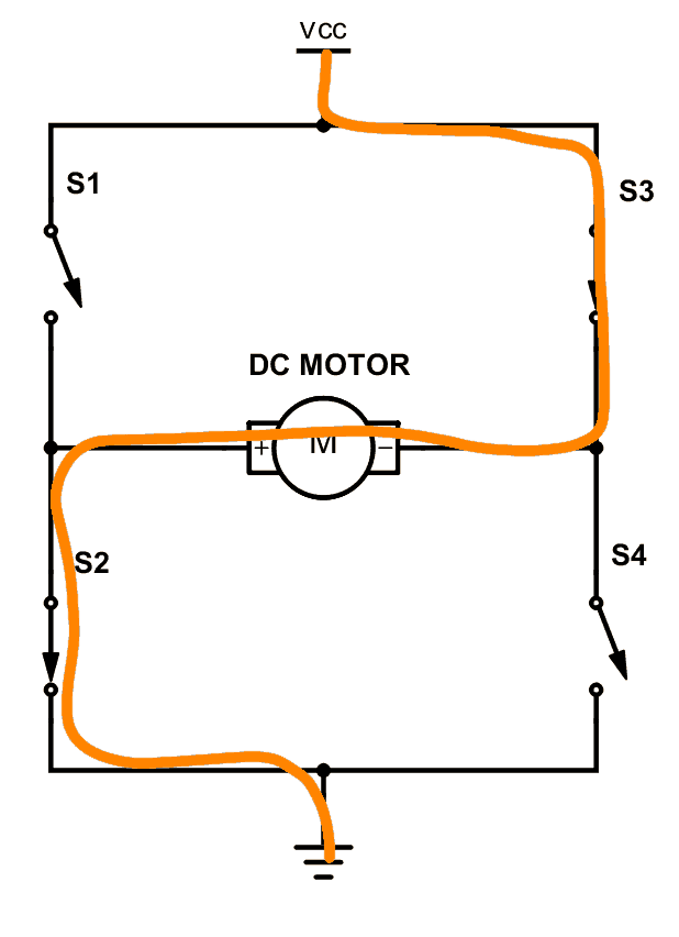 How current flows in an h-bridge (backward direction)