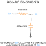 RC delay element