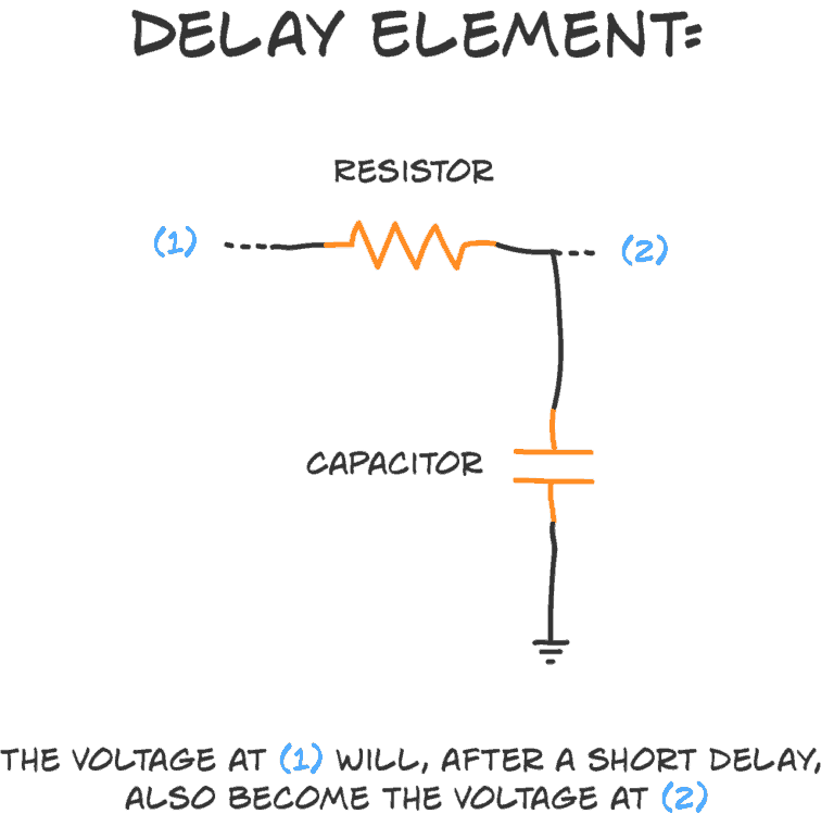 The RC Delay Element Build Electronic Circuits