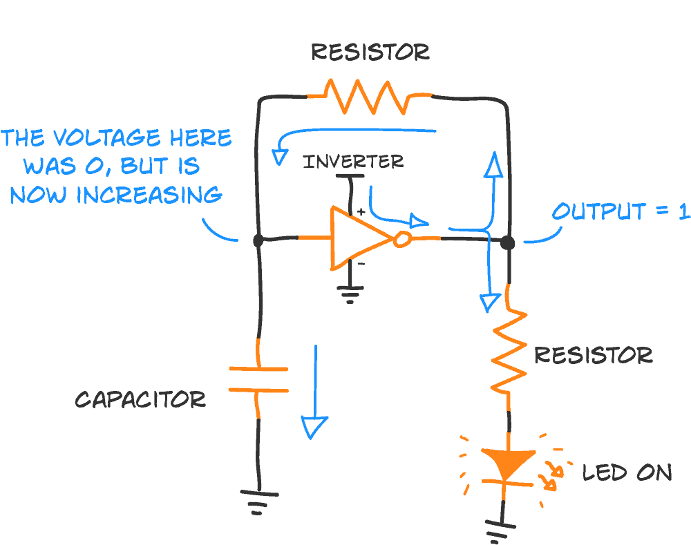 Understanding ciruits using loops is difficult