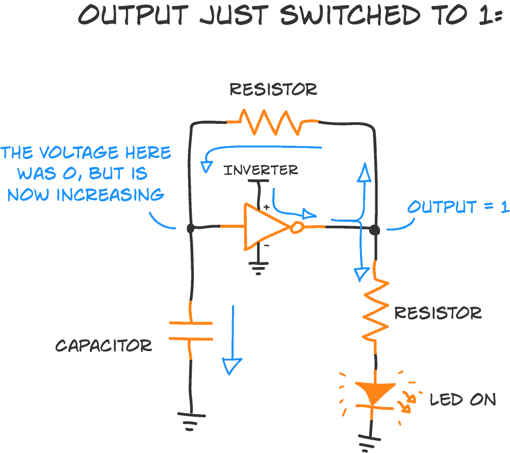 This trick will help you understand circuits Build Electronic Circuits