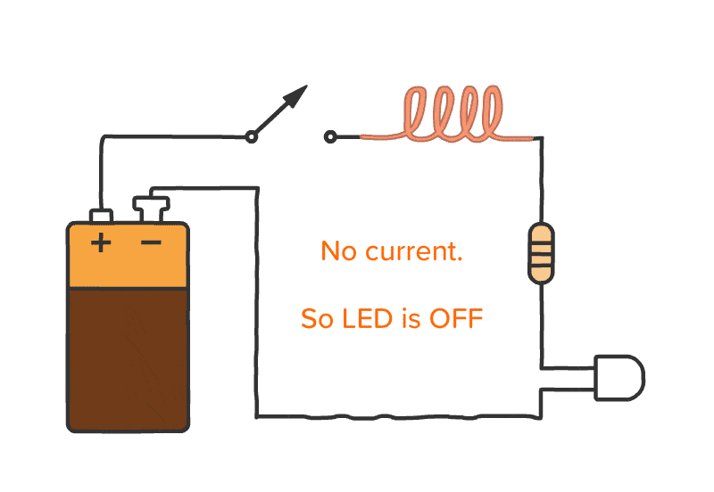 Inductor Circuit Diagram