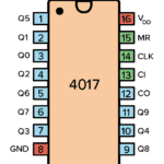 Pinout for the 4017 IC