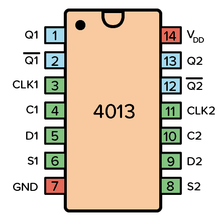 CD4013 - A Basic CMOS Chip With Two D Flip-Flops