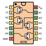 Pinout for the 4016 IC