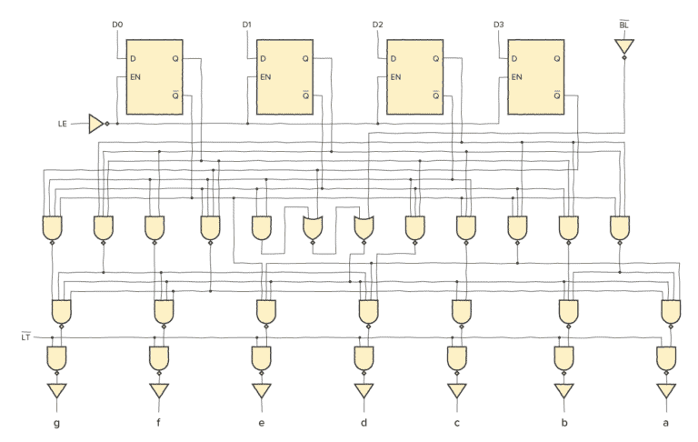 CD4511 - A BCD to 7-Segment Display Driver Chip