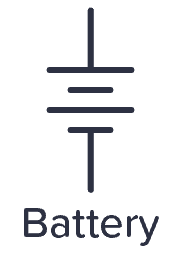 Battery symbol