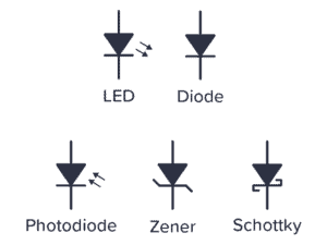 The Most Common Schematic Symbols Used in Electronics