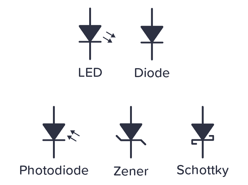 The Most Schematic Symbols Used in Electronics