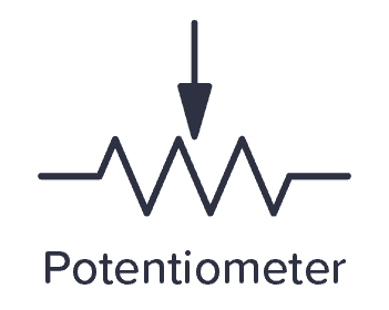 Potentiometer symbol