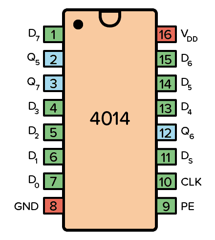 Ic 4017cd4017 Datasheet Pinout 15 Example Circuits Bi - vrogue.co