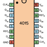 CD4015 Pinout