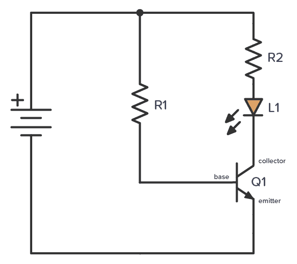 Example circuit to test how a transistor works