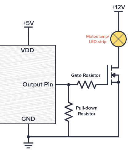 MOSFET Calculator