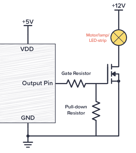 MOSFET Selection of Load Switch, Calculator