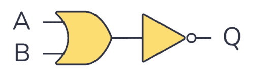 NOR Gate - Logic Gates Tutorial