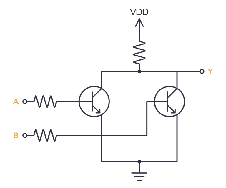 NOR Gate - Logic Gates Tutorial