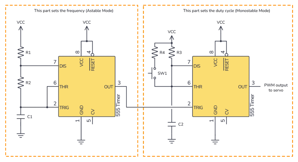 Two 555 timers controlling a servo motor