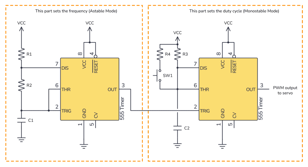 Servo Motor Driver Circuit 555 Timer