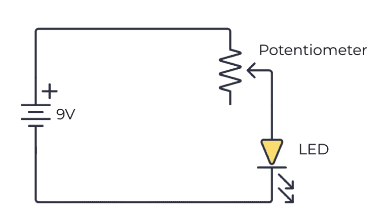 The Potentiometer: Pinout, Wiring, and How It Works