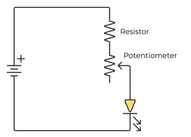 The Potentiometer Pinout, Wiring, and How It Works