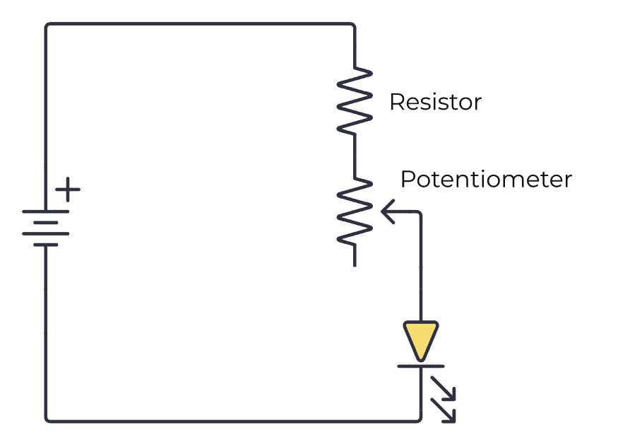 The Potentiometer Pinout, Wiring, and How It Works