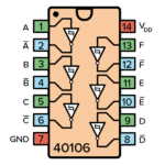 CD40106 Pinout