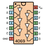 CD4069 Pinout