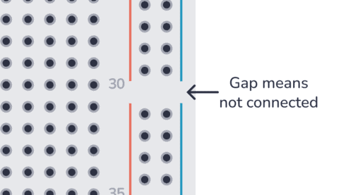 Gap on power supply columns of large breadboard