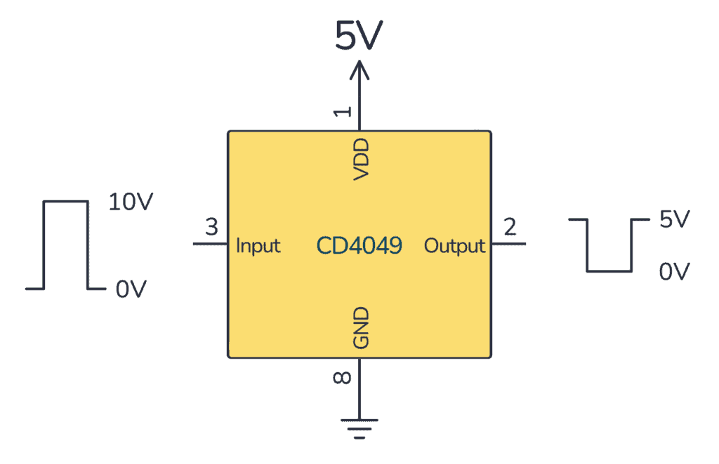 CD4049 - An IC with 6 Inverting Buffers/Converters