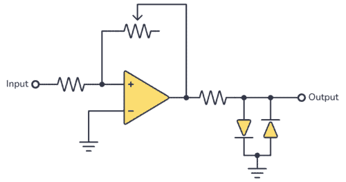 Guitar pedal schematics where diodes are used to create the clipping/overdrive effect