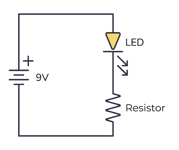 How To Use A Breadboard - The Beginner's Guide